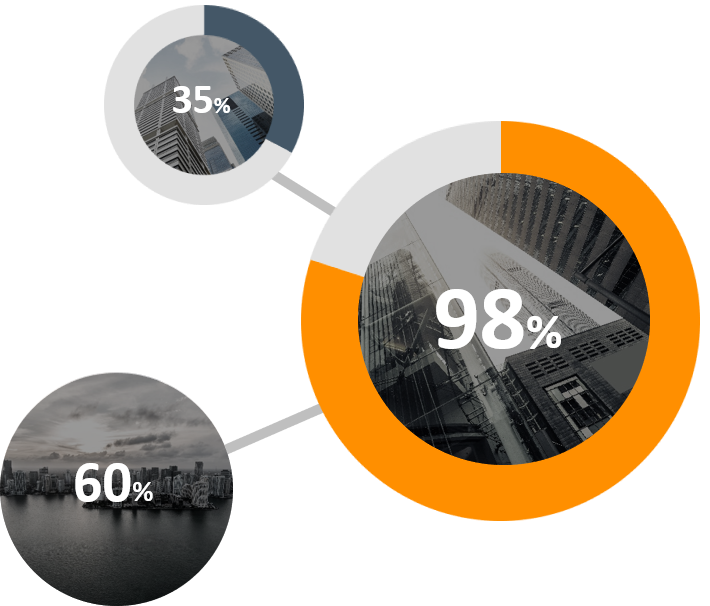 Real-time transaction settlement is more flexible